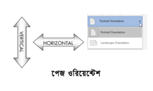 Word Orientation